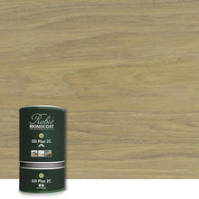 Load image into Gallery viewer, Indoor Oils