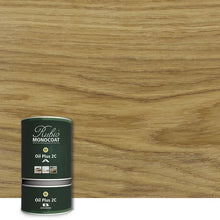 Load image into Gallery viewer, Indoor Oils