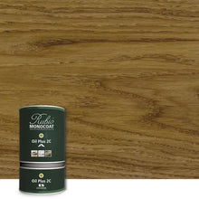 Load image into Gallery viewer, Indoor Oils