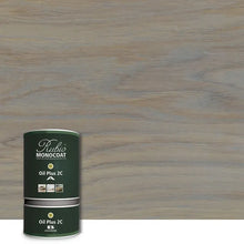 Load image into Gallery viewer, Indoor Oils